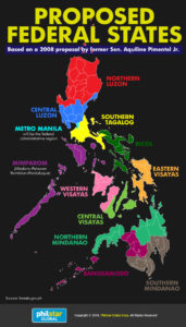 Marcial Bonifacio on Proposed Federal States of the Philippines